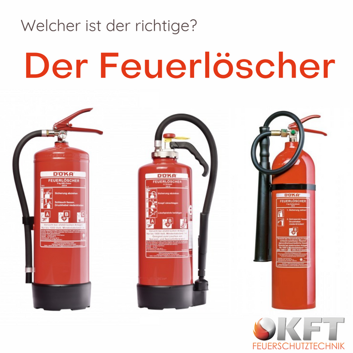 Beratung Feuerlöscher für den privaten Bereich, Brandschutz Hermann
