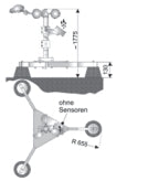 Aumüller Zubehör RWA - Zentrale Standkonsole Wind/Regen Sensor Typ I+IV